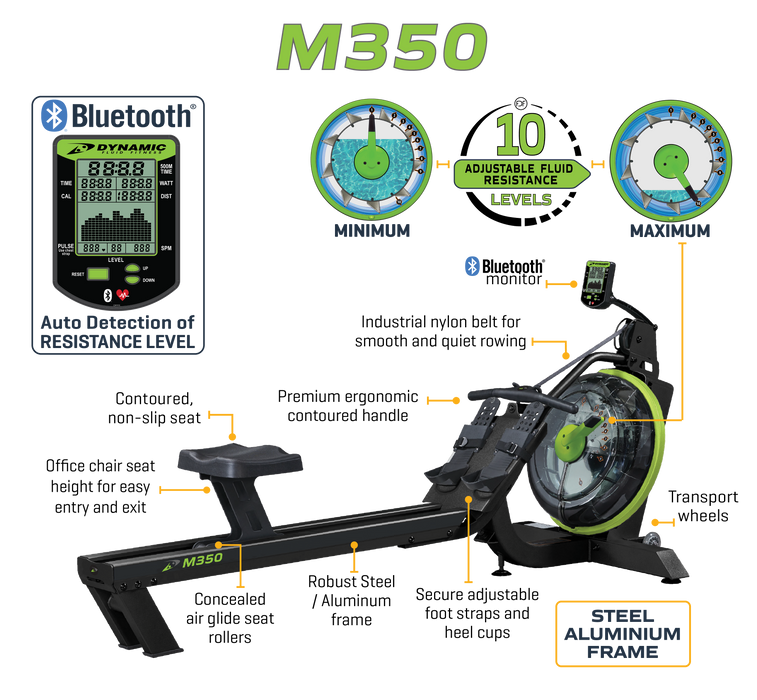 Dynamic Fluid Rower - M350
