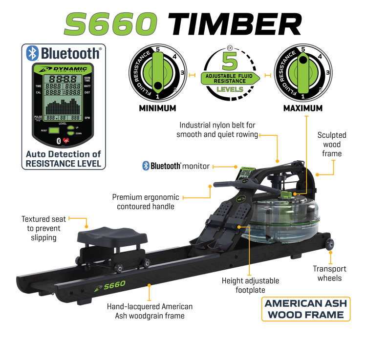 Dynamic Fluid Rower - S680 Timber