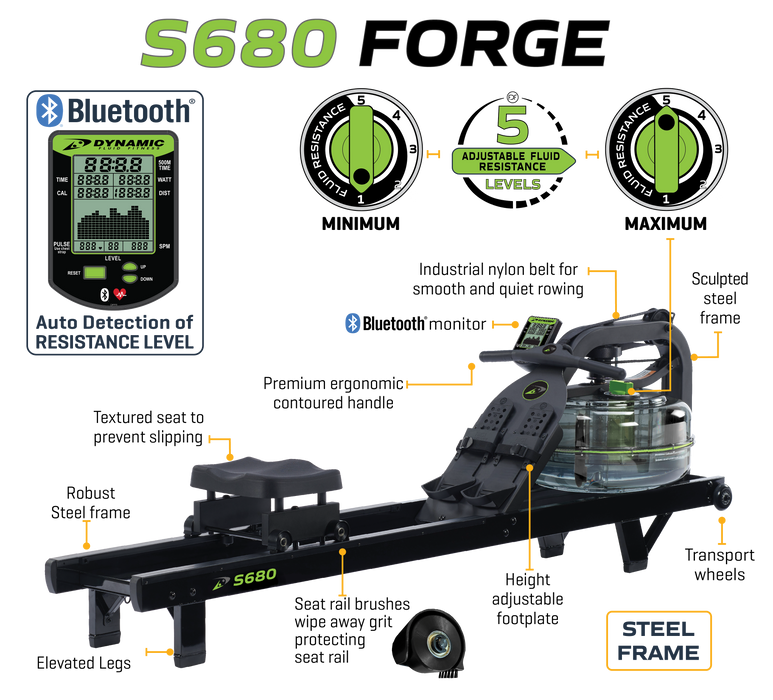 Dynamic Fluid Rower - S660 Forge